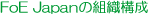 FoE Japan�̑g�D�\��